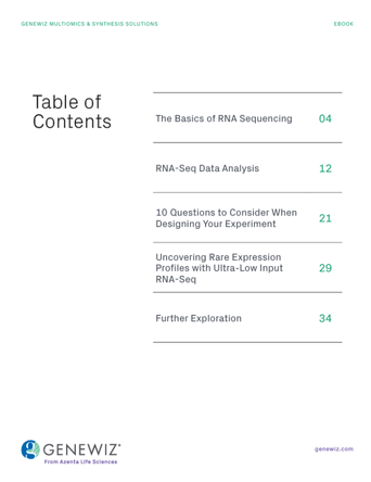 A Guide to RNA-Seq | GENEWIZ from Azenta